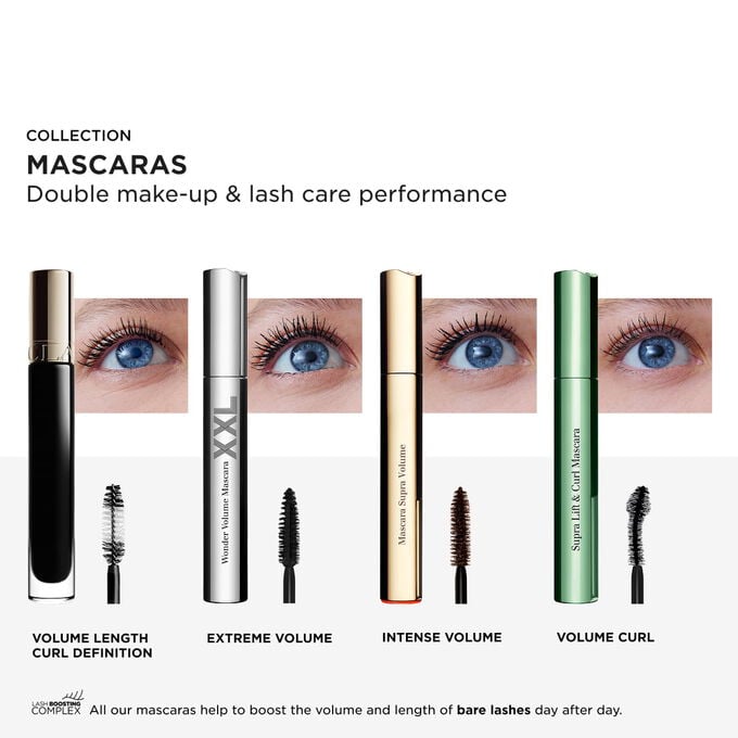 Wonder Perfect 5D Mascara &ndash; Multi-Dimensional Lash Look
