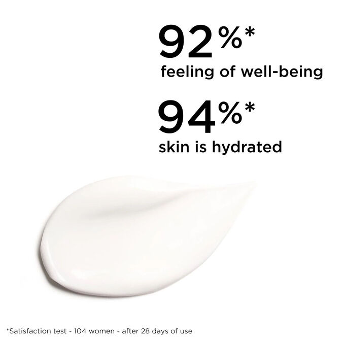 Eau Des Jardins Body Lotion