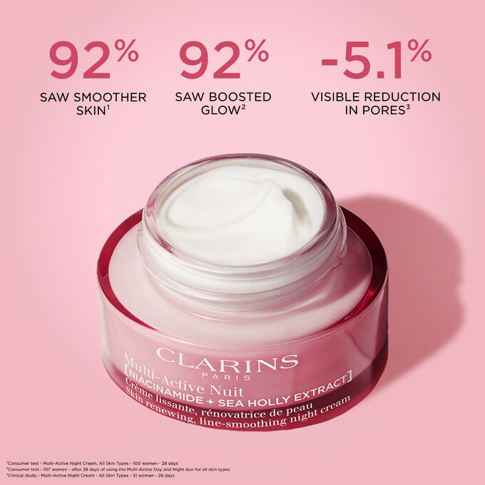 Multi-Active Night Cream All Skin Types