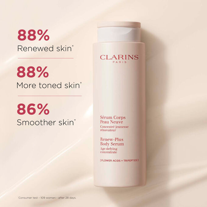 Renew-Plus Body Serum