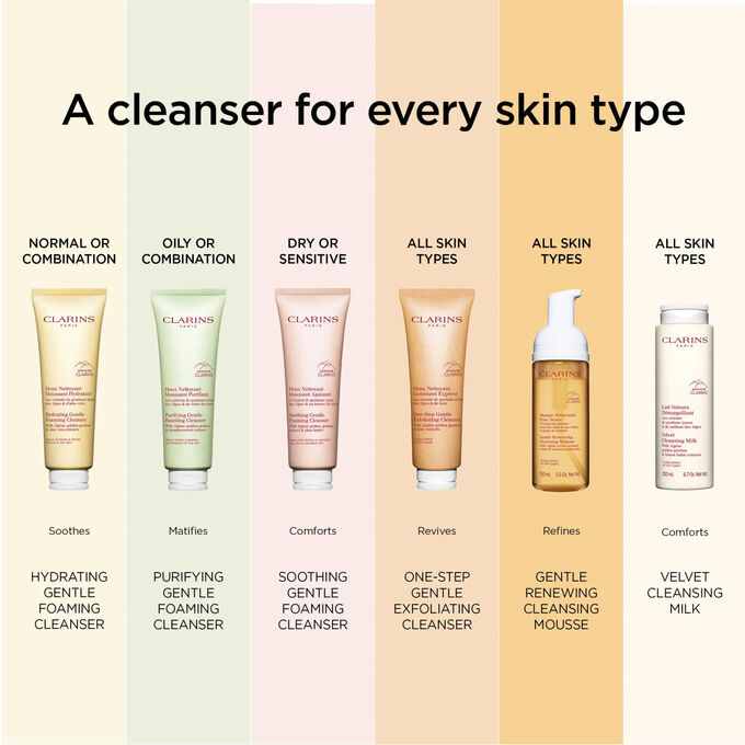 Hydrating Gentle Foaming Cleanser