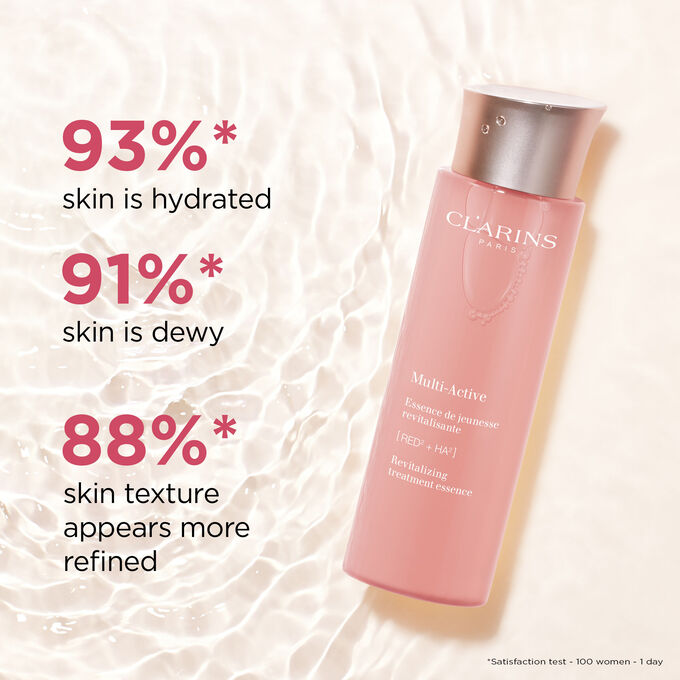 Multi-Active Revitalizing Treatment Essence