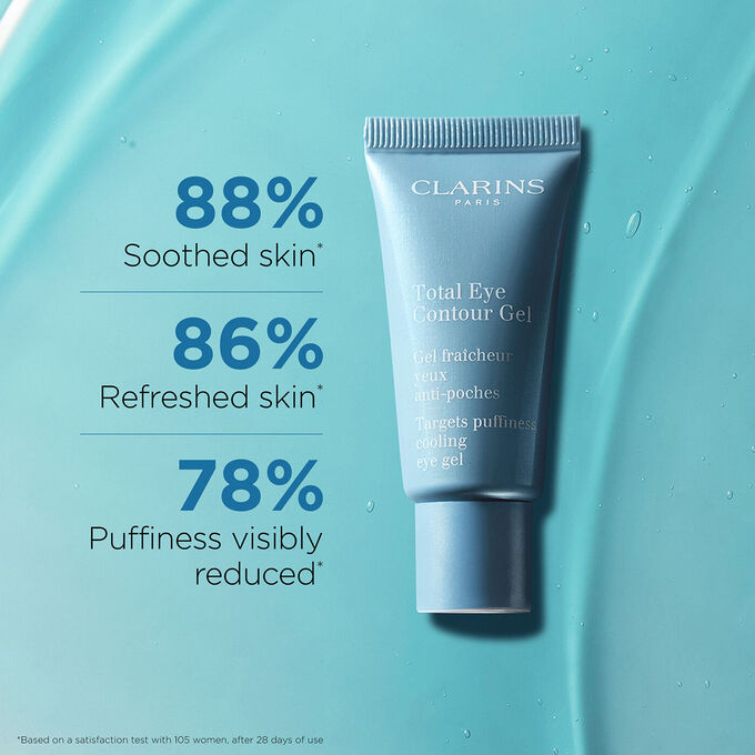 Total Eye Contour Gel