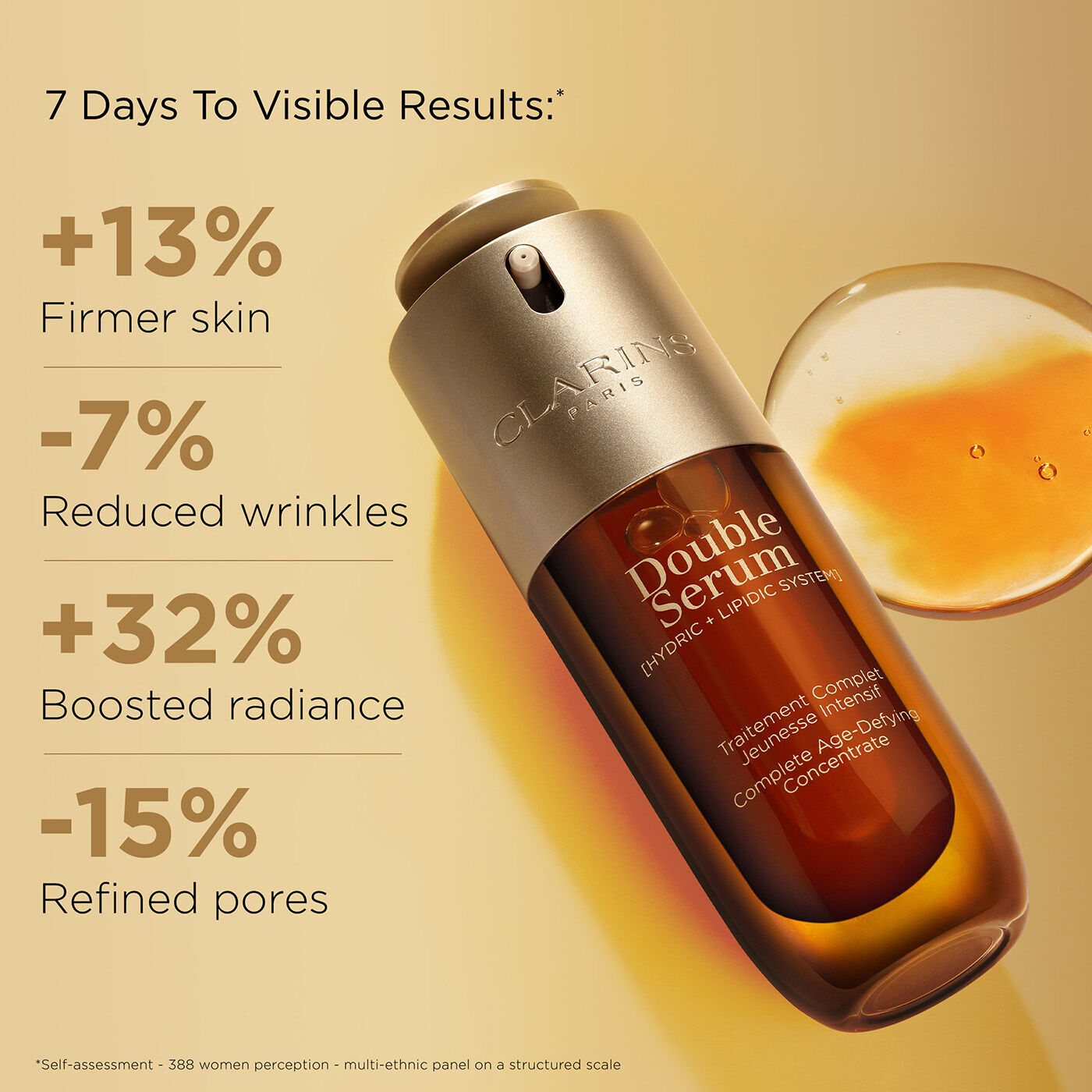 DOUBLE SERUM - Anti-Aging + Anti-Wrinkle Serum | CLARINS®